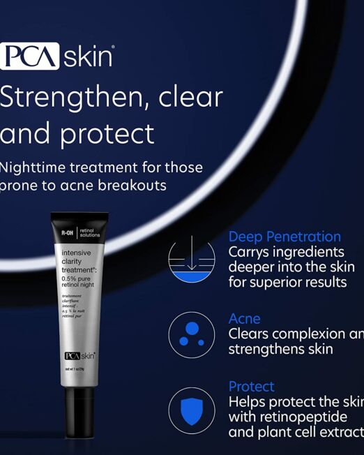 RETINOL ACNE SERUM | PCA SKIN INTENSIVE CLARITY TREATMENT